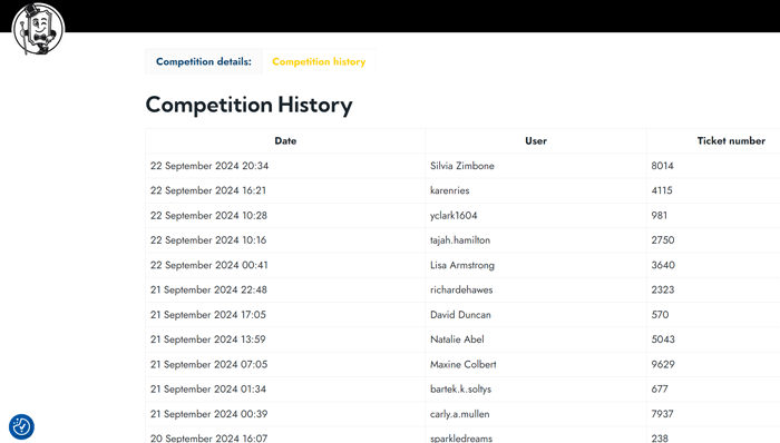 Competition history showing transparency